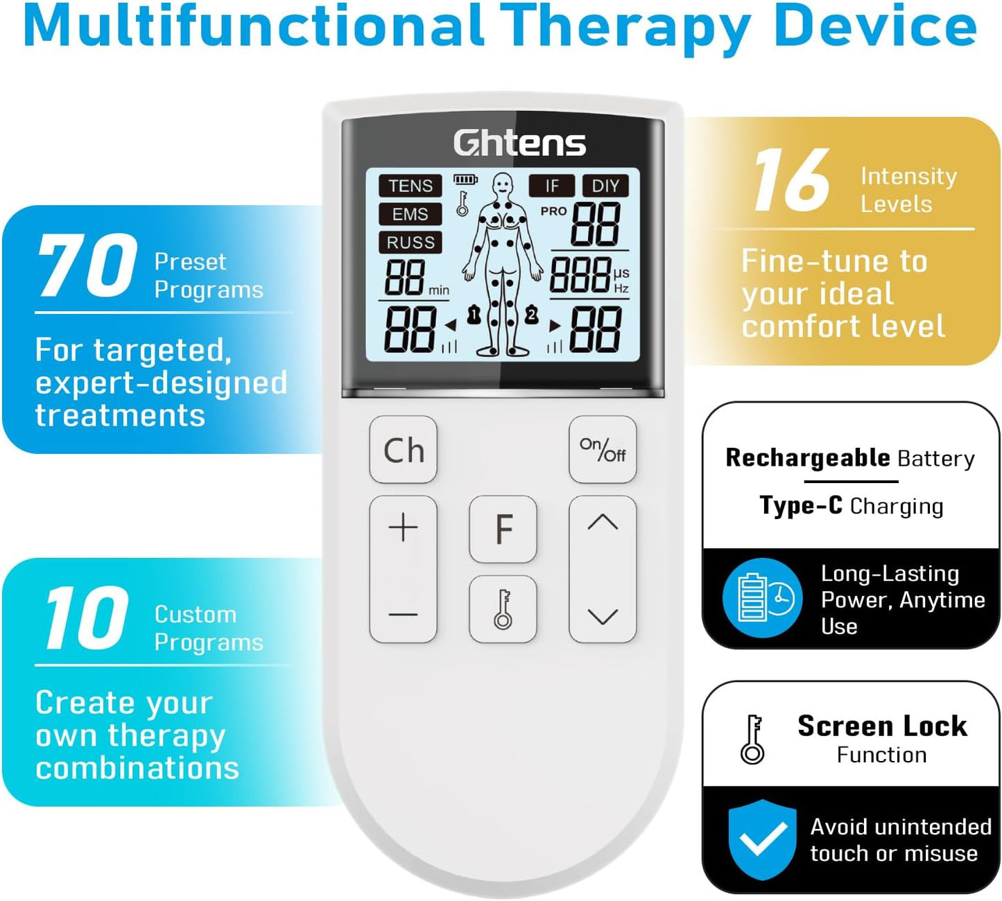 TENS Machine for Pain Relief – GHTENS Rechargeable EMS Unit with 5 Modes, 80 Programs, Dual Channels & 8 Electrode Pads for Back, Sciatica, Shoulder Pain