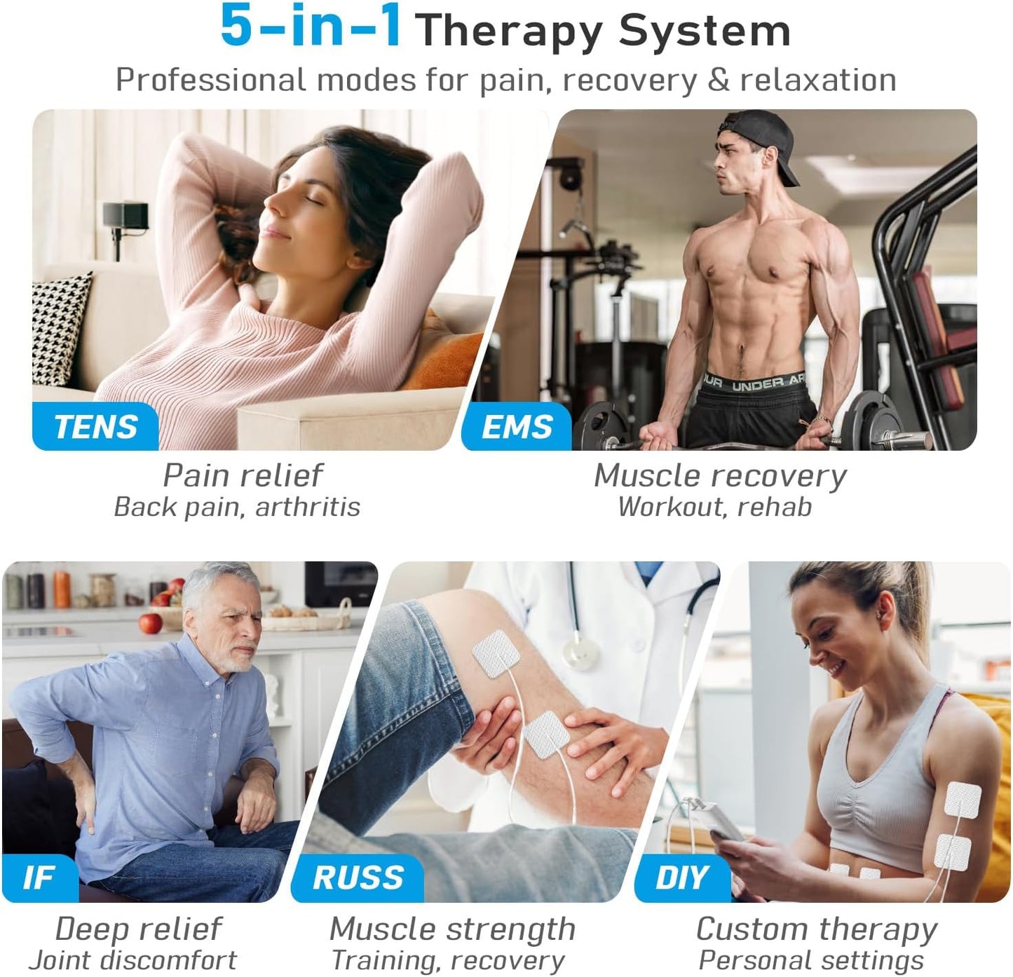 TENS Machine for Pain Relief – GHTENS Rechargeable EMS Unit with 5 Modes, 80 Programs, Dual Channels & 8 Electrode Pads for Back, Sciatica, Shoulder Pain
