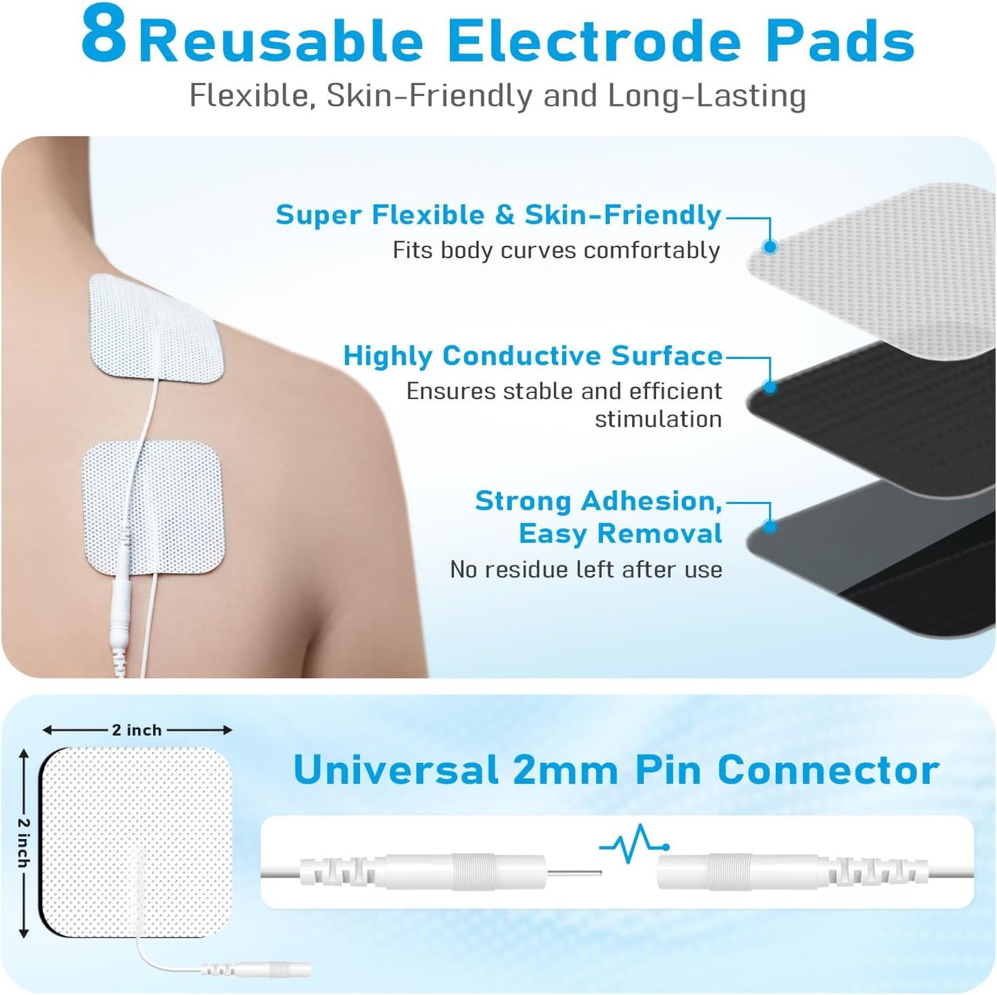 TENS Machine for Pain Relief – GHTENS Rechargeable EMS Unit with 5 Modes, 80 Programs, Dual Channels & 8 Electrode Pads for Back, Sciatica, Shoulder Pain